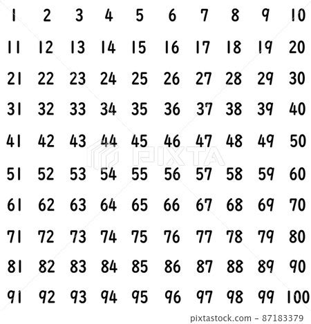 3跟4中間的數字